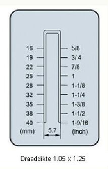 Nieten voor Combitacker 5,7 x 35 mm, 5000 stuks